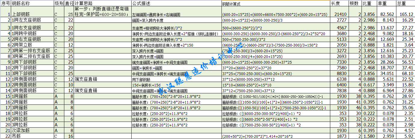 钢筋手算.png